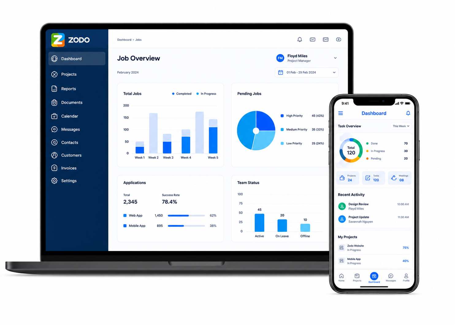 ZODO Dashboard on multiple devices